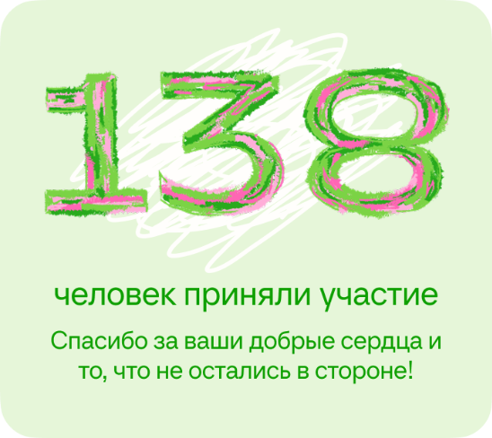 ПК 4